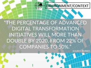 ENVIRONMENT/CONTEXT	
  
“THE  PERCENTAGE  OF  ADVANCED  
DIGITAL  TRANSFORMATION  
INITIATIVES  WILL  MORE  THAN  
DOUBLE ...