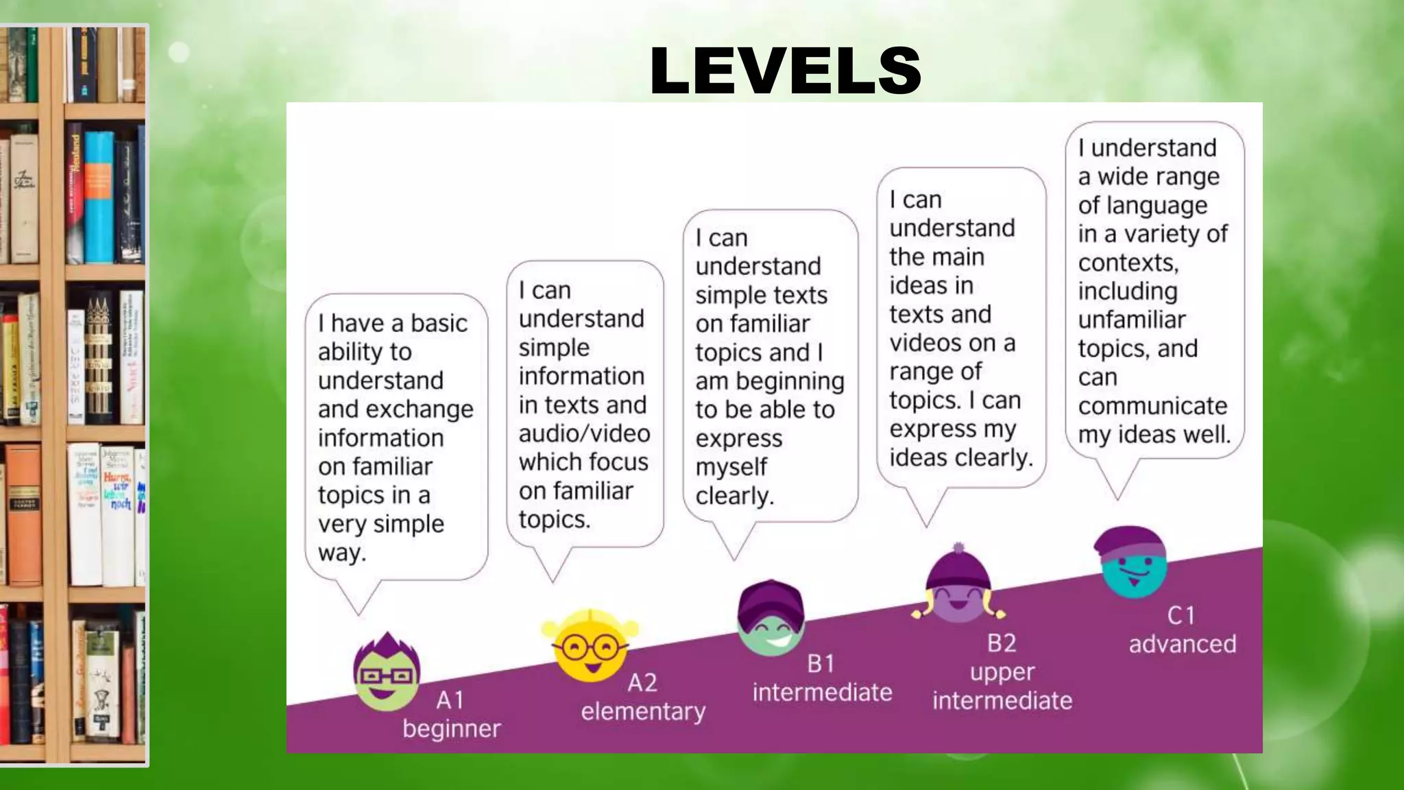 Summary:The Common European Framework of Reference for Language | PPTX