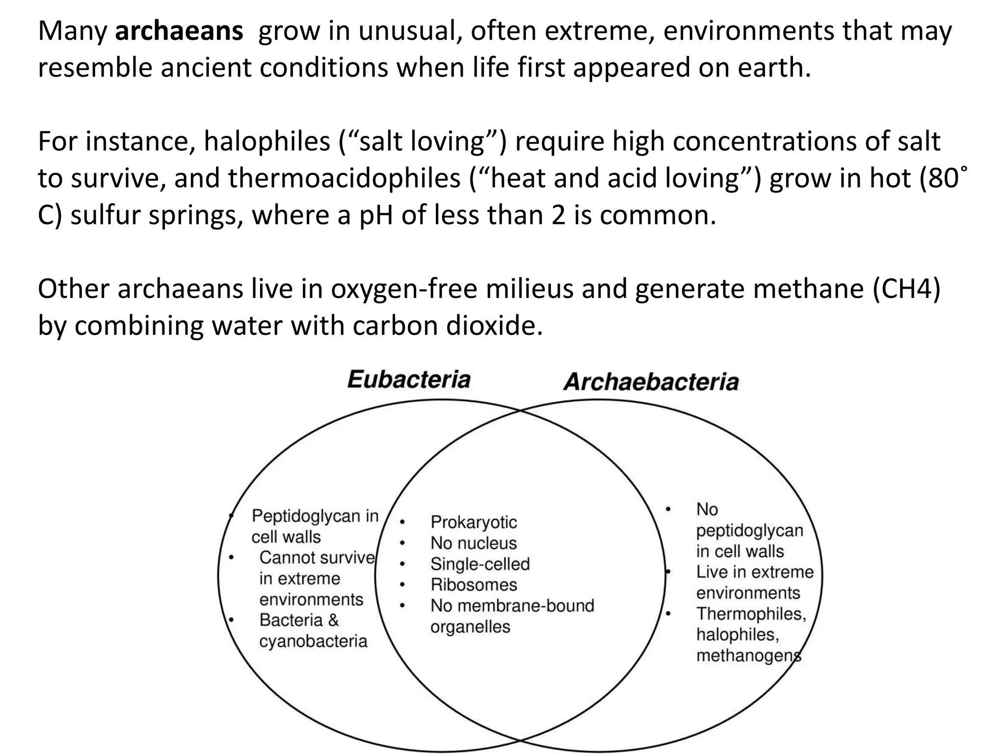 Many archaeans grow in unusual, often extreme, environments that may
resemble ancient conditions when life first appeared on earth.
For instance, halophiles (“salt loving”) require high concentrations of salt
to survive, and thermoacidophiles (“heat and acid loving”) grow in hot (80˚
C) sulfur springs, where a pH of less than 2 is common.
Other archaeans live in oxygen-free milieus and generate methane (CH4)
by combining water with carbon dioxide.
 