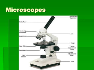 Microscopes
 