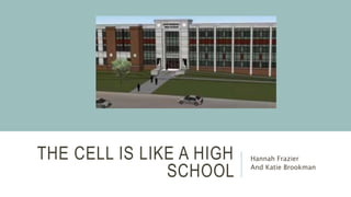 THE CELL IS LIKE A HIGH
SCHOOL
Hannah Frazier
And Katie Brookman
 