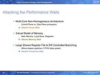 Attacking the Performance Walls Multi-Core Non-Homogeneous Architecture  Control Plane vs. Data Plane processors  Attacks Power Wall  3-level Model of Memory  Main Memory, Local Store, Registers  Attacks Memory Wall  Large Shared Register File & SW Controlled Branching  Allows deeper pipelines (11FO4 helps power)  Attacks Frequency Wall 