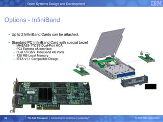 Up to 2 InfiniBand Cards can be attached. Standard PC InfiniBand Card with special bezel MHEA28-1TCSB Dual-Port HCA  PCI Express x8 interface Dual 10 Gb/s  InfiniBand 4X Ports 128 MB Local Memory IBTA v1.1 Compatible Design Options - InfiniBand 