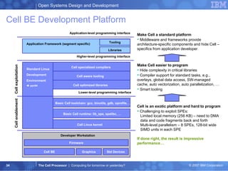 Cell BE Development Platform Cell BE Firmware Graphics Std Devices Developer Workstation Cell Linux kernel Lower-level programming interface Basic Cell runtime: lib_spe, spelibc, … Basic Cell toolchain: gcc, binutils, gdb, oprofile, … Cell aware tooling Application Framework (segment specific) Standard Linux Development Environment    ppc64 Cell optimized libraries Cell specialized compilers Higher-level programming interface Application-level programming interface Tooling Libraries Cell enablement Cell exploitation Cell is an exotic platform and hard to program Challenging to exploit SPEs:   Limited local memory (256 KB) – need to DMA   data and code fragments back and forth   Multi-level parallelism – 8 SPEs, 128-bit wide   SIMD units in each SPE If done right, the result is impressive performance… Make Cell easier to program Hide complexity in critical libraries Compiler support for standard tasks, e.g., overlays, global data access, SW-managed cache, auto vectorization, auto parallelization, … Smart tooling Make Cell a standard platform Middleware and frameworks provide architecture-specific components and hide Cell –specifics from application developer 