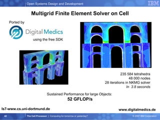 Ported by 235 584 tetrahedra 48 000 nodes 28 iterations in NKMG solver In  3.8 seconds Sustained Performance for large Objects:  52 GFLOP/s Multigrid Finite Element Solver on Cell using the free SDK www.digitalmedics.de ls7-www.cs.uni-dortmund.de 