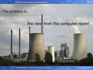 The problem is… … the view from the computer room! 