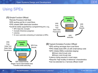 Using SPEs (1)  Simple Function Offload Remote Procedure Call Style SPE working set fits in Local Store PPE initiates DMA data/code transfers Could be easily supported by a programming env, e.g., RPC Style IDL Compiler  Compiler Directives (pragmas) Libraries Or even automatic scheduling of code/data to SPEs (2)  Typical (Complex) Function Offload SPE working set larger than Local Store PPE initially loads SPE LS with small startup code SPE initiates DMAs (code/data staging)  Stream data through code  Stream code through data Latency hiding required in most cases Requires "high locality of reference" characteristics Can be extended to a “services offload model” PowerPC (PPE) SPU Local Store MFC N SPE Puts Results PPE Puts Text Static Data Parameters SPE executes PowerPC (PPE) SPU Local Store MFC N SPE Puts Results PPE Puts Initial Text Static Data Parameters System Memory SPE Independently Stages Text & Intermediate Data Transfers while executing 