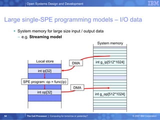 Large single-SPE programming models – I/O data System memory for large size input / output data e.g.  Streaming model System memory int ip[32] int op[32] SPE program: op = func(ip) DMA DMA Local store int g_ip[512*1024] int g_op[512*1024] 
