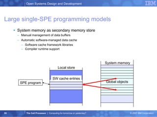 Large single-SPE programming models System memory as secondary memory store Manual management of data buffers Automatic software-managed data cache  Software cache framework libraries Compiler runtime support System memory SW cache entries SPE program Local store Global objects 