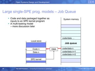 Large single-SPE prog. models – Job Queue Code and data packaged together as inputs to an SPE kernel program A multi-tasking model  – more discussion later Job queue System memory Local store code/data n code/data n+1 code/data n+2 code/data … Code n Data n SPE kernel DMA 