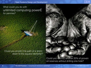 What could you do with  unlimited computing power…   for pennies? Could you predict the path of a storm  down to the square kilometer? Could you identify another 20% of proven oil reserves without drilling one hole? 