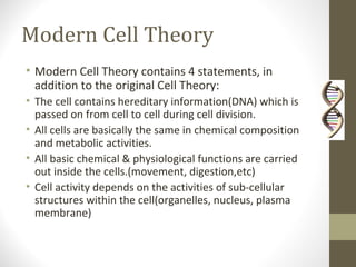 The cell theory