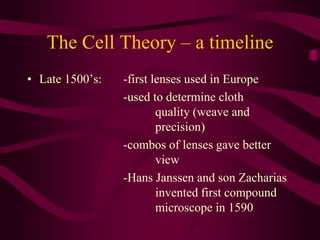 The Cell Theory – a timeline Late 1500’s:  	-first lenses used in Europe 				-used to determine cloth 						quality (weave and 					precision) 				-combos of lenses gave better 					view 				-Hans Janssen and son Zacharias 				invented first compound 					microscope in 1590 