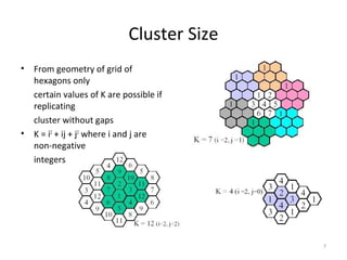 Cluster Size
•   From geometry of grid of
    hexagons only
    certain values of K are possible if
    replicating
    cluster without gaps
•   K = i2 + ij + j2 where i and j are
    non-negative
    integers




                                            7
 