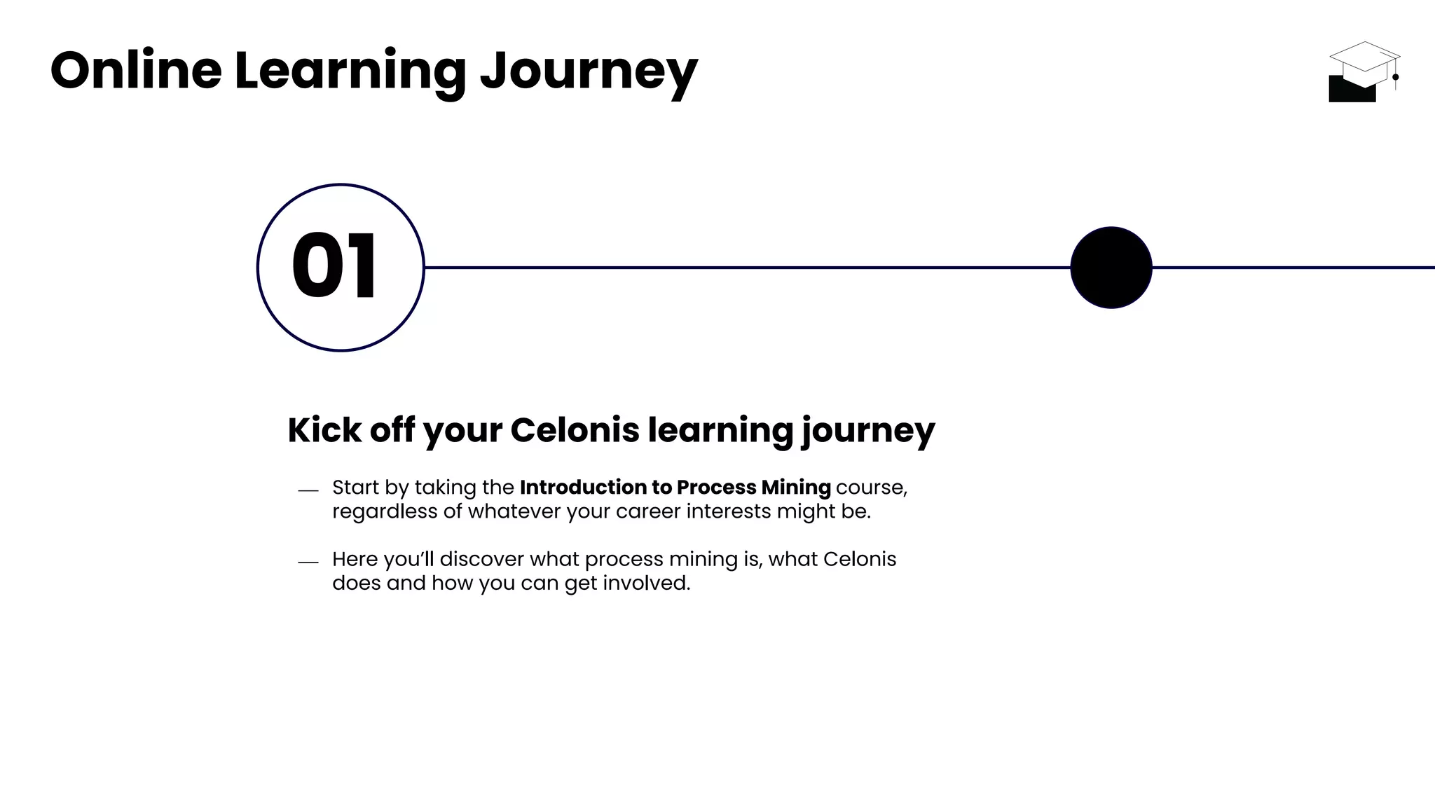 01
Kick off your Celonis learning journey
Online Learning Journey
⎯ Start by taking the Introduction to Process Mining course,
regardless of whatever your career interests might be.
⎯ Here you’ll discover what process mining is, what Celonis
does and how you can get involved.
 