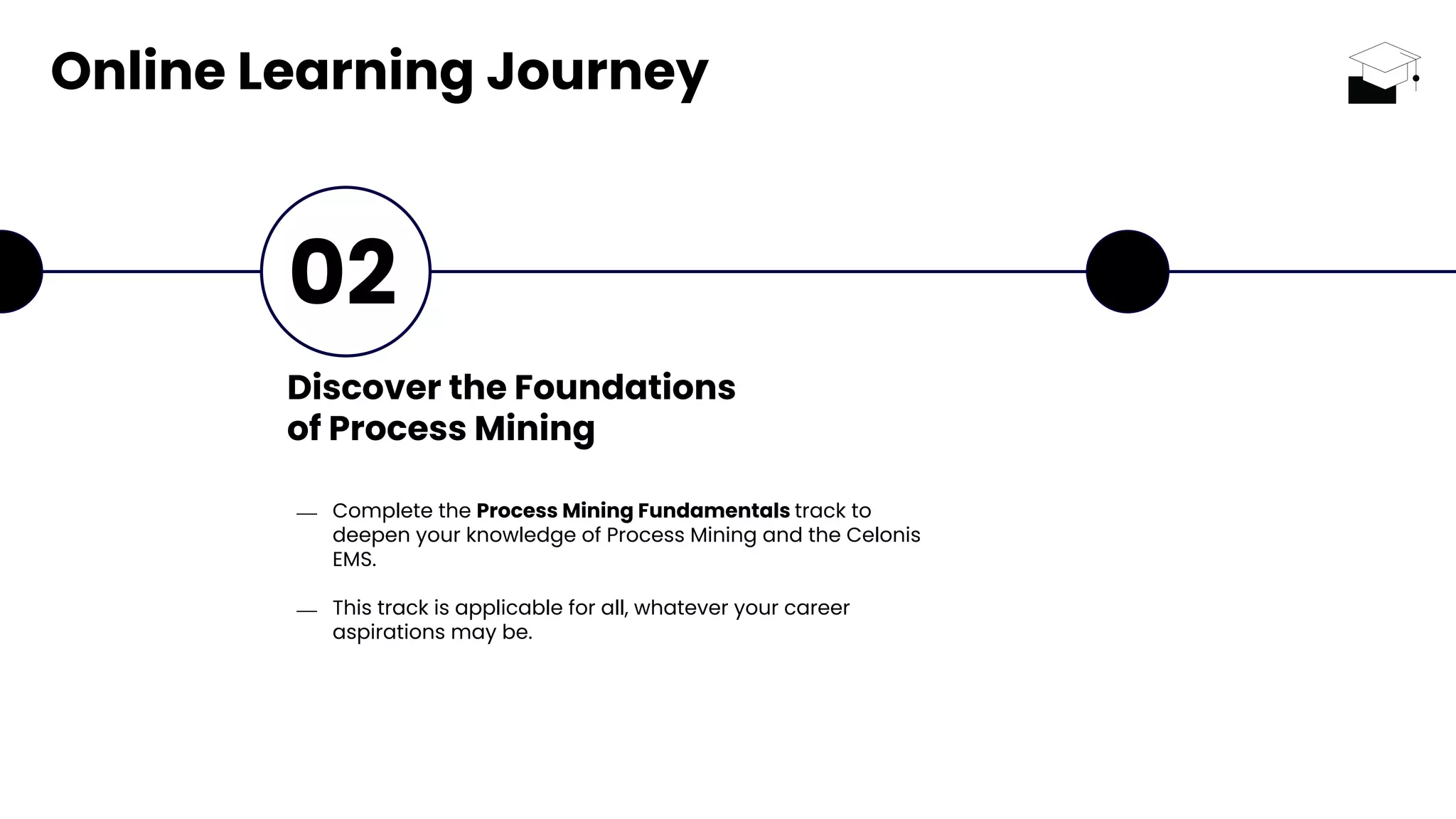 Online Learning Journey
02
Discover the Foundations
of Process Mining
⎯ Complete the Process Mining Fundamentals track to
deepen your knowledge of Process Mining and the Celonis
EMS.
⎯ This track is applicable for all, whatever your career
aspirations may be.
 