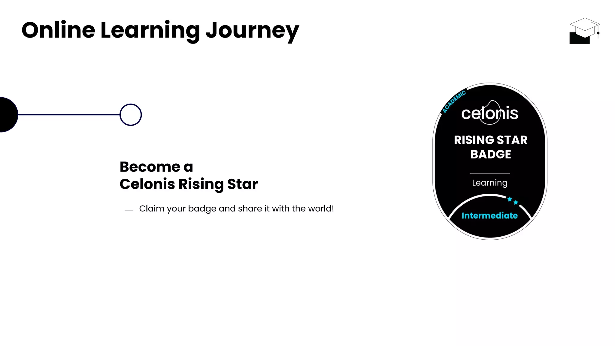 Online Learning Journey
⎯ Claim your badge and share it with the world!
Become a
Celonis Rising Star
RISING STAR
BADGE
 