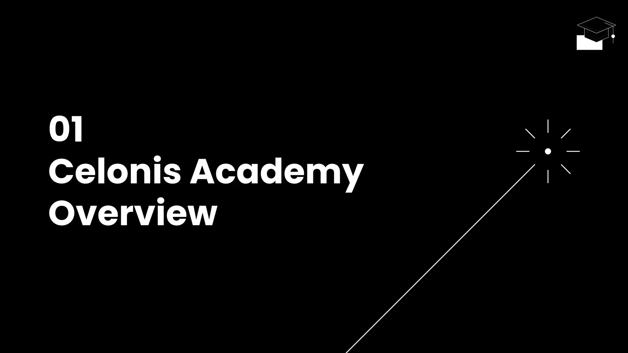 01
Celonis Academy
Overview
 