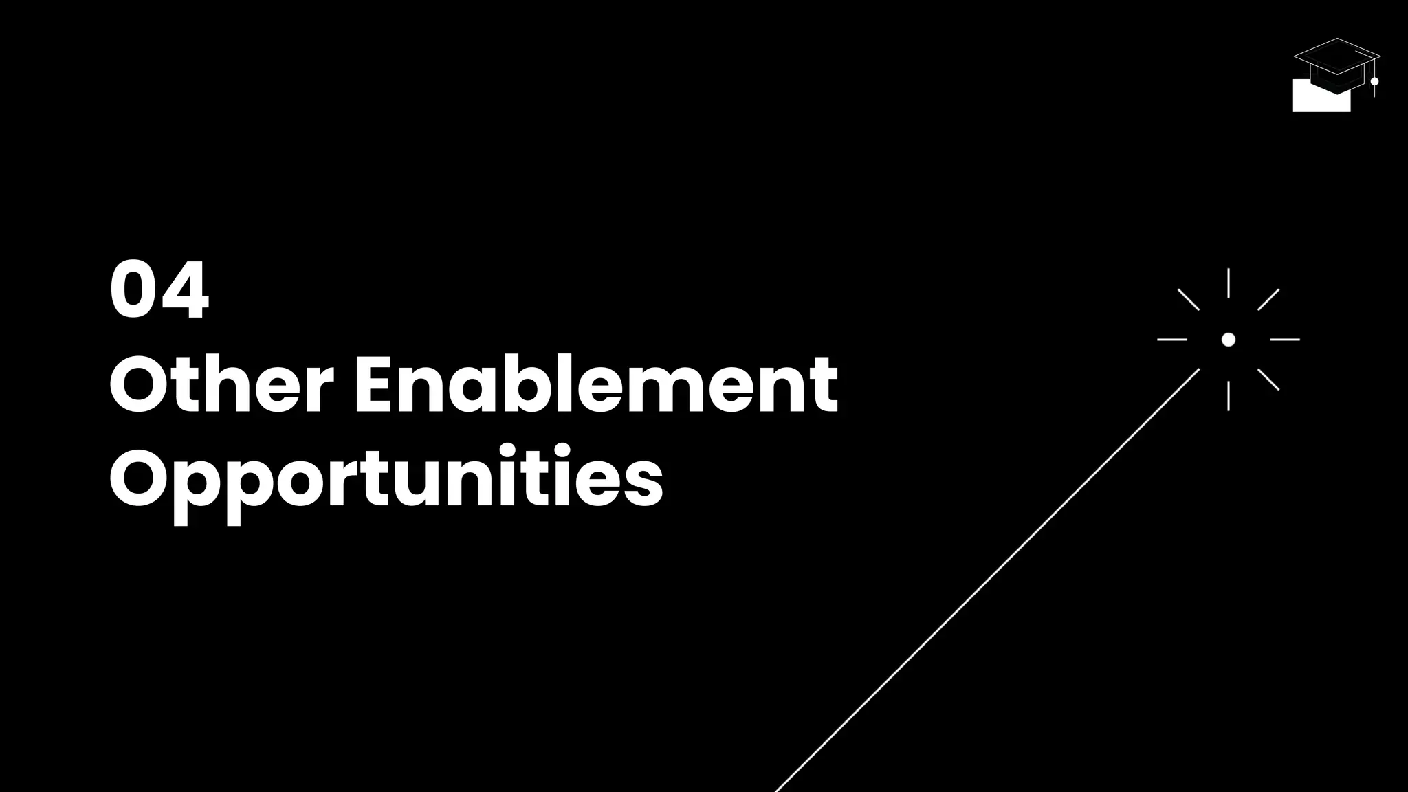 04
Other Enablement
Opportunities
 