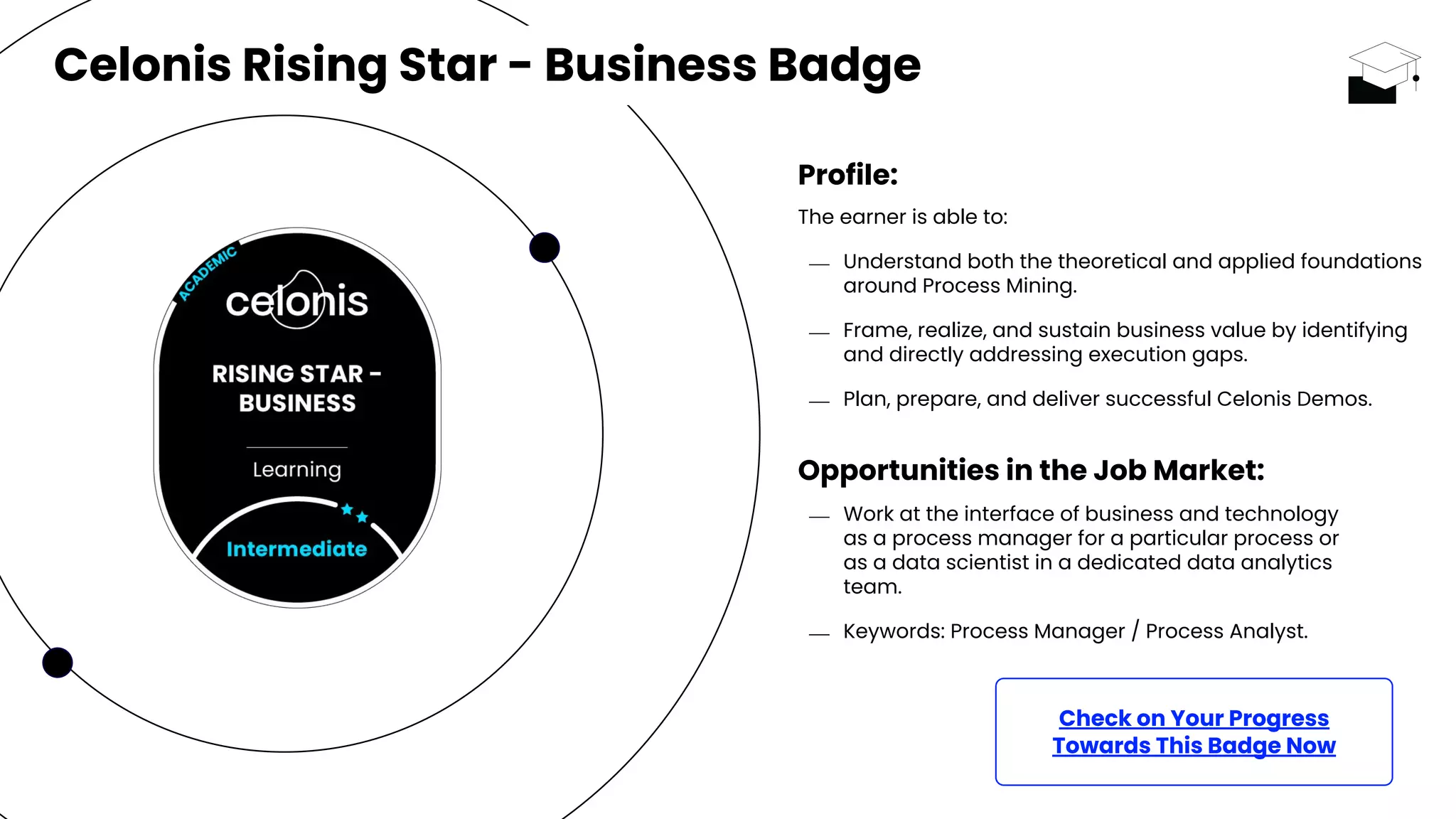 Celonis Rising Star - Business Badge
Check on Your Progress
Towards This Badge Now
Profile:
The earner is able to:
⎯ Understand both the theoretical and applied foundations
around Process Mining.
⎯ Frame, realize, and sustain business value by identifying
and directly addressing execution gaps.
⎯ Plan, prepare, and deliver successful Celonis Demos.
Opportunities in the Job Market:
⎯ Work at the interface of business and technology
as a process manager for a particular process or
as a data scientist in a dedicated data analytics
team.
⎯ Keywords: Process Manager / Process Analyst.
 