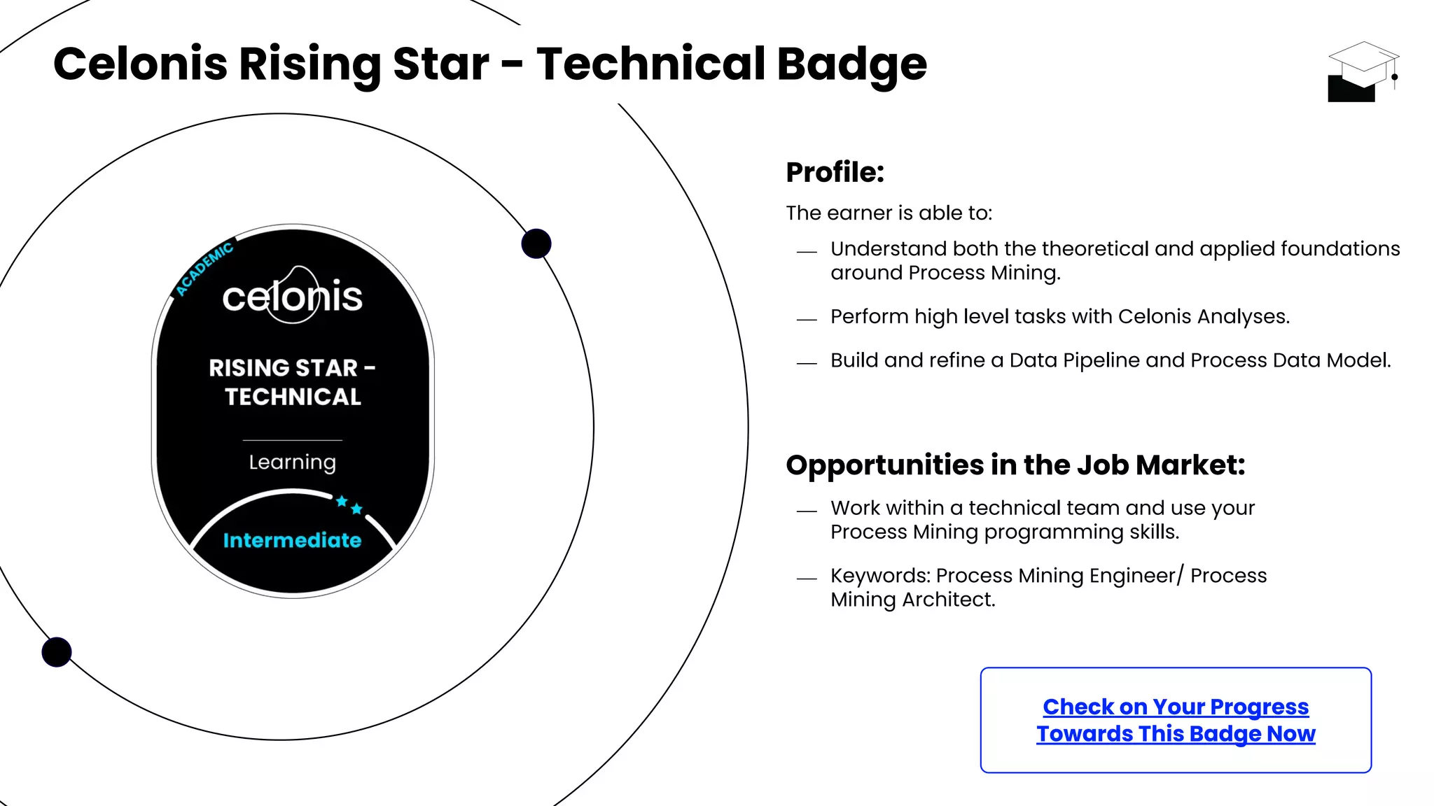 Celonis Rising Star - Technical Badge
Check on Your Progress
Towards This Badge Now
Profile:
The earner is able to:
⎯ Understand both the theoretical and applied foundations
around Process Mining.
⎯ Perform high level tasks with Celonis Analyses.
⎯ Build and refine a Data Pipeline and Process Data Model.
Opportunities in the Job Market:
⎯ Work within a technical team and use your
Process Mining programming skills.
⎯ Keywords: Process Mining Engineer/ Process
Mining Architect.
 