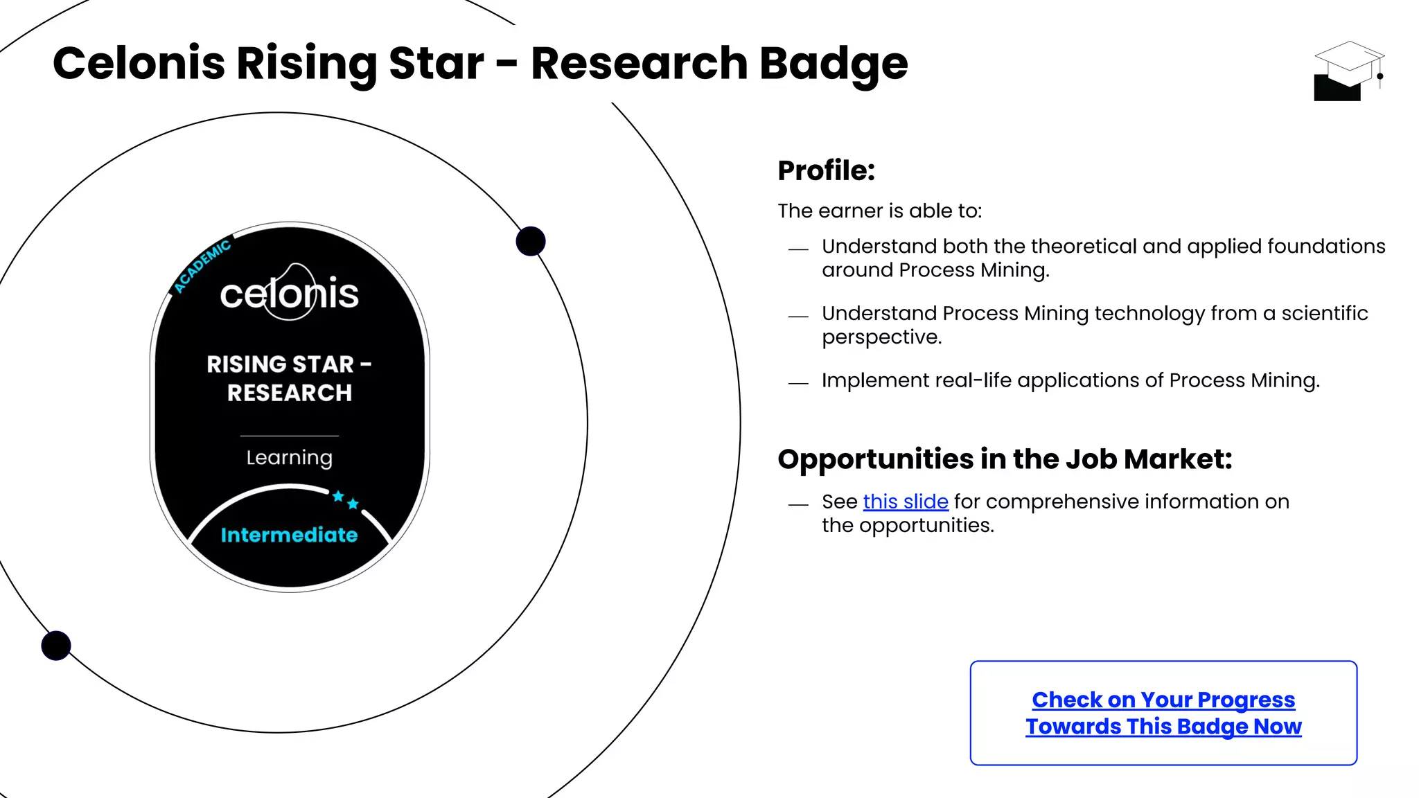 Celonis Rising Star - Research Badge
Check on Your Progress
Towards This Badge Now
Profile:
The earner is able to:
⎯ Understand both the theoretical and applied foundations
around Process Mining.
⎯ Understand Process Mining technology from a scientific
perspective.
⎯ Implement real-life applications of Process Mining.
Opportunities in the Job Market:
⎯ See this slide for comprehensive information on
the opportunities.
 