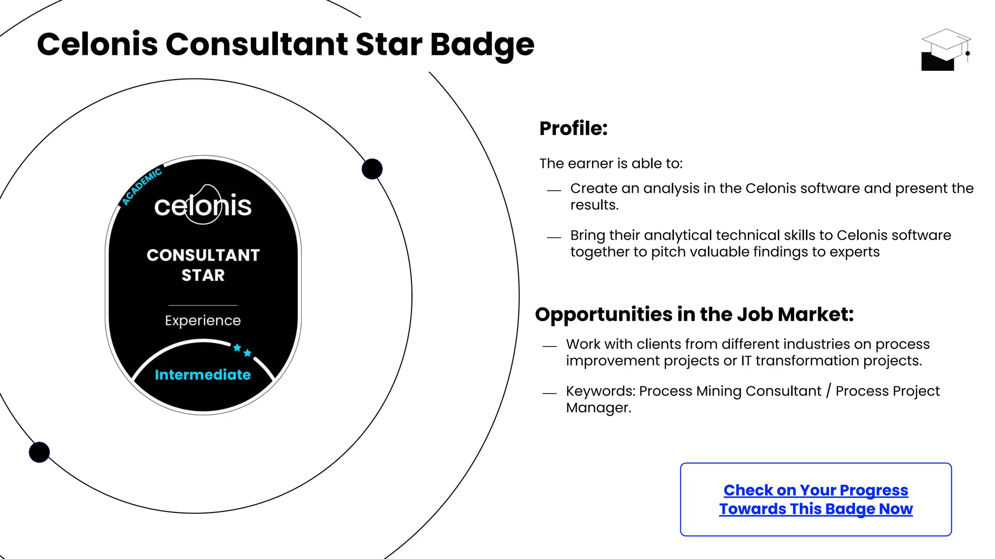 Celonis Consultant Star Badge
Profile:
The earner is able to:
⎯ Create an analysis in the Celonis software and present the
results.
⎯ Bring their analytical technical skills to Celonis software
together to pitch valuable findings to experts
Opportunities in the Job Market:
⎯ Work with clients from different industries on process
improvement projects or IT transformation projects.
⎯ Keywords: Process Mining Consultant / Process Project
Manager.
Check on Your Progress
Towards This Badge Now
 