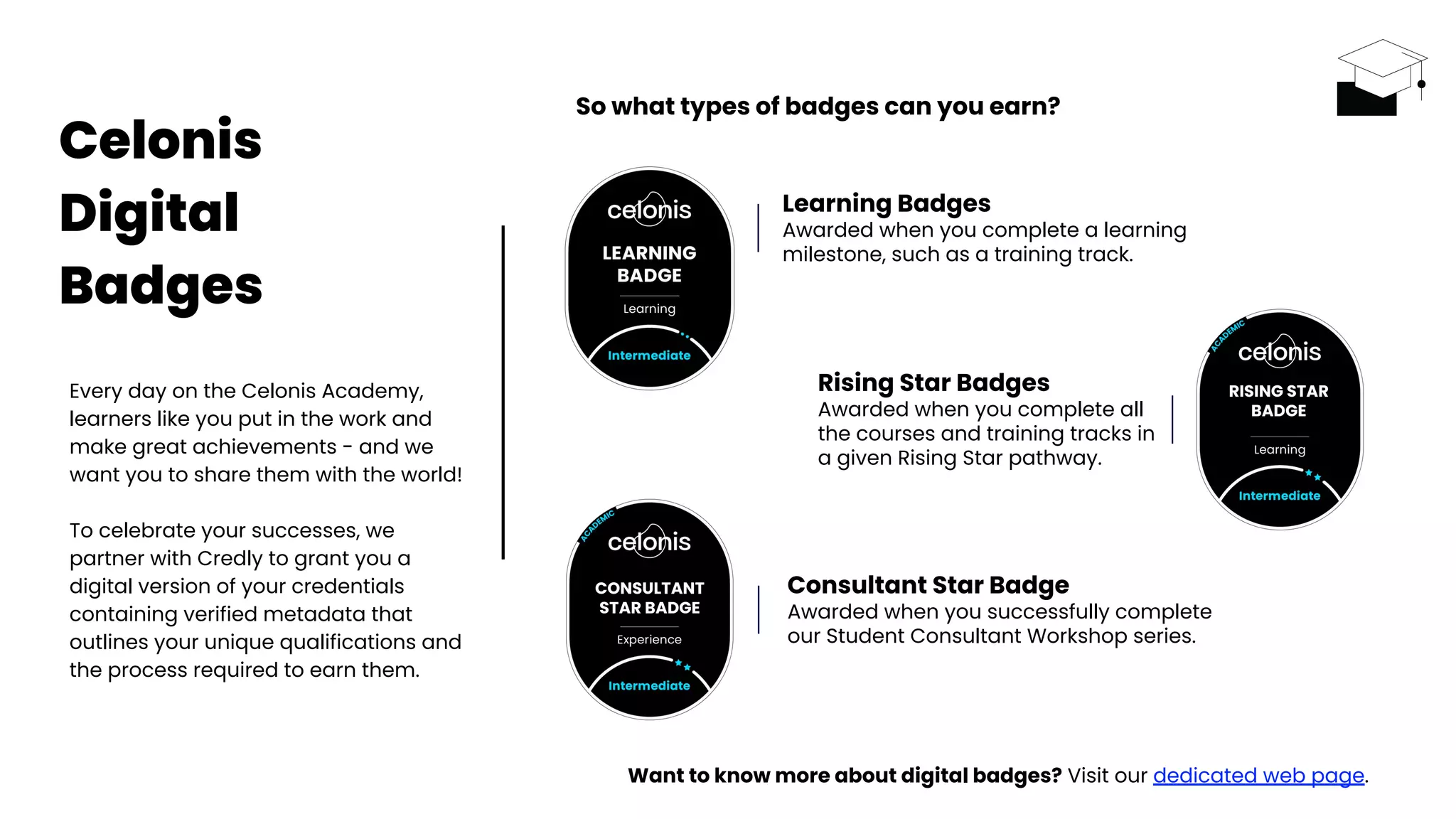 Celonis
Digital
Badges
Every day on the Celonis Academy,
learners like you put in the work and
make great achievements - and we
want you to share them with the world!
To celebrate your successes, we
partner with Credly to grant you a
digital version of your credentials
containing verified metadata that
outlines your unique qualifications and
the process required to earn them.
So what types of badges can you earn?
Learning Badges
Awarded when you complete a learning
milestone, such as a training track.
Want to know more about digital badges? Visit our dedicated web page.
Consultant Star Badge
Awarded when you successfully complete
our Student Consultant Workshop series.
Rising Star Badges
Awarded when you complete all
the courses and training tracks in
a given Rising Star pathway.
RISING STAR
BADGE
CONSULTANT
STAR BADGE
 