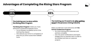 The_Celonis_Rising_Stars_Program_Overview.pdf