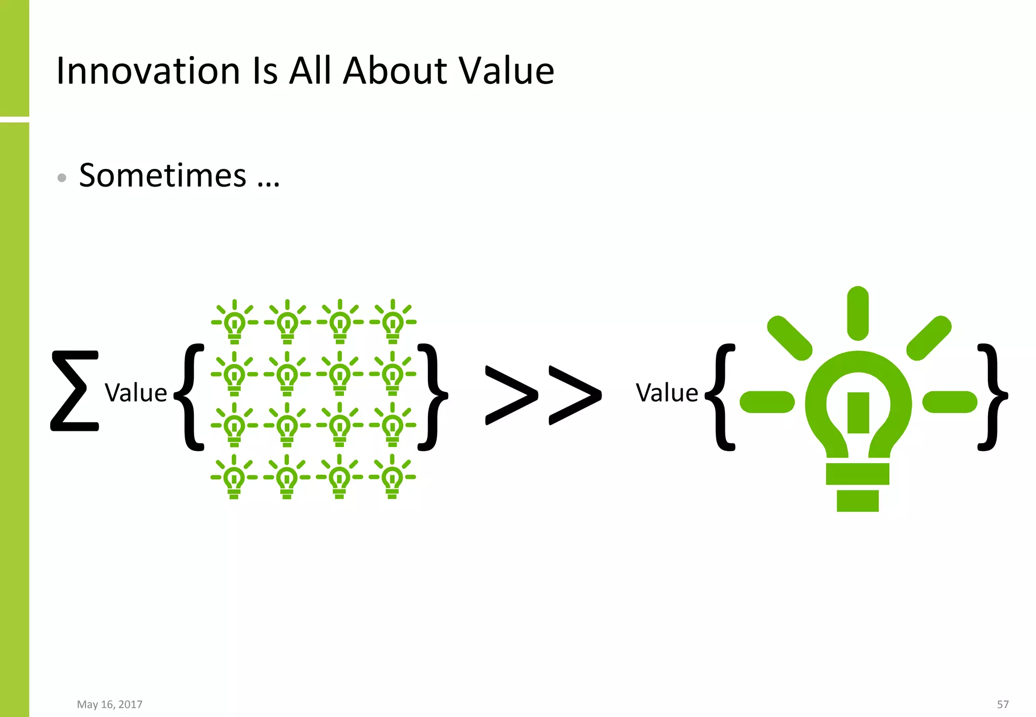 May 16, 2017 57
Innovation Is All About Value
ΣValue
{ } >> Value
{ }
• Sometimes …
 