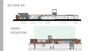 The centrum club case study