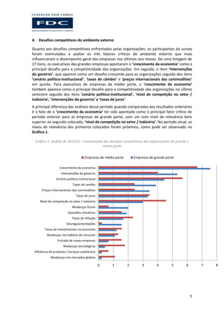5
4. Desafios competitivos do ambiente externo
Quanto aos desafios competitivos enfrentados pelas organizações, os participantes da survey
foram estimulados a avaliar os três fatores críticos do ambiente externo que mais
influenciaram o desempenho geral das empresas nos últimos seis meses. De uma listagem de
17 itens, os executivos das grandes empresas apontaram o ‘crescimento da economia’ como o
principal desafio para a competitividade das organizações. Em seguida, o item ‘intervenções
do governo’, que aparece como um desafio crescente para as organizações seguido dos itens
‘cenário político-institucional’, ‘taxas de câmbio’ e ‘preços internacionais das commodities’
em quinto. Para executivos de empresas de médio porte, o ‘crescimento da economia’
também aparece como o principal desafio para a competitividade das organizações no último
semestre seguido dos itens ‘cenário político-institucional’, ‘nível de competição no setor /
indústria’, ‘intervenções do governo’ e ‘taxas de juros’.
A principal diferença das análises desse período quando comparadas aos resultados anteriores
é o fato de o ‘crescimento da economia’ ter sido apontado como o principal fator crítico do
período anterior para as empresas de grande porte, com um com nível de relevância bem
superior ao segundo colocado, ‘nível de competição no setor / indústria’. No período atual, os
níveis de relevância dos primeiros colocados foram próximos, como pode ser observado no
Gráfico 1.
Gráfico 1: Análise de 2015/01 - Comparação dos desafios competitivos das organizações de grande e
médio porte
0 1 2 3 4 5 6 7 8
Mudanças nos mercados globais
Influência de produtos / serviços substitutos
Mudanças tecnológicas
Entrada de novas empresas
Mudanças nos hábitos de consumo
Taxas de investimentos na economia
Desregulamentações
Taxas de inflação
Questões climáticas
Mudanças fiscais
Nível de competição no setor / indústria
Taxas de juros
Preços internacionais das commodities
Taxas de cambio
Cenário político-institucional
Intervenções do governo
Crescimento da economia
Empresas de médio porte Empresas de grande porte
 
