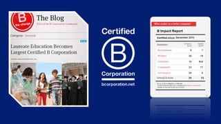 The CEO Toolkit with Laureate Partners CEO Rob Polston