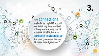 2.
The MBA really exposed
me to new and different
parts of the
organization which
prepared me for my role as
COO and then CEO later.
3.
 
