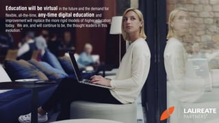 The CEO Toolkit with Laureate Partners CEO Rob Polston