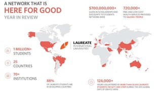 The CEO Toolkit with Laureate Partners CEO Rob Polston