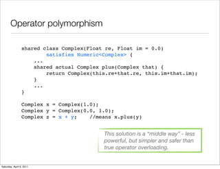 Operator polymorphism

                 shared class Complex(Float re, Float im = 0.0)
                         satisfies ...