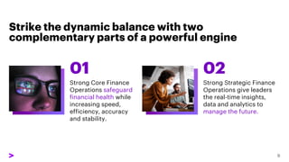Strong Strategic Finance
Operations give leaders
the real-time insights,
data and analytics to
manage the future.
Strong Core Finance
Operations safeguard
financial health while
increasing speed,
efficiency, accuracy
and stability.
01 02
Strike the dynamic balance with two
complementary parts of a powerful engine
 