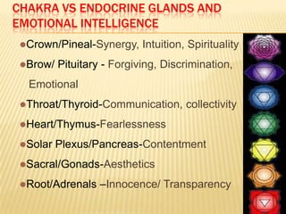 CHAKRA VS ENDOCRINE GLANDS AND
EMOTIONAL INTELLIGENCE
Crown/Pineal-Synergy, Intuition, Spirituality
Brow/ Pituitary - Forgiving, Discrimination,
Emotional
Throat/Thyroid-Communication, collectivity
Heart/Thymus-Fearlessness
Solar Plexus/Pancreas-Contentment
Sacral/Gonads-Aesthetics
Root/Adrenals –Innocence/ Transparency
 