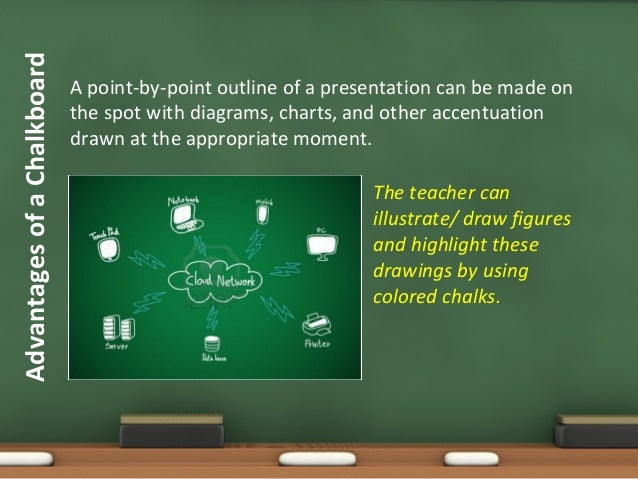 The chalkboard