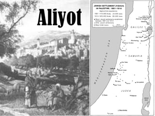 Aliyot
 