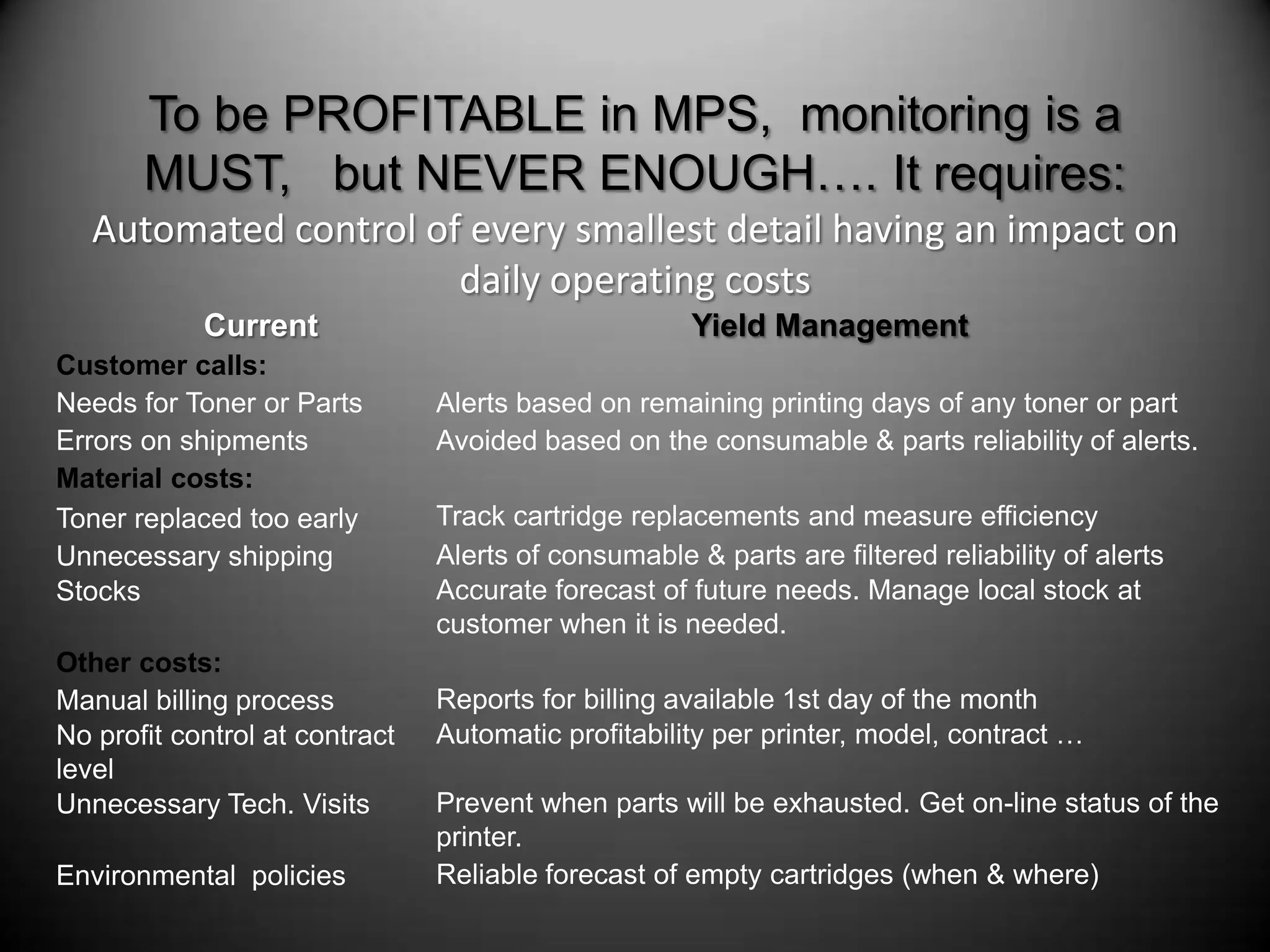 To be PROFITABLE in MPS, monitoring is a
MUST, but NEVER ENOUGH…. It requires:
Current
Customer calls:
Needs for Toner or Parts
Errors on shipments
Material costs:
Toner replaced too early
Unnecessary shipping
Stocks
Other costs:
Manual billing process
No profit control at contract
level
Unnecessary Tech. Visits
Environmental policies
Yield Management
Alerts based on remaining printing days of any toner or part
Avoided based on the consumable & parts reliability of alerts.
Track cartridge replacements and measure efficiency
Alerts of consumable & parts are filtered reliability of alerts
Accurate forecast of future needs. Manage local stock at
customer when it is needed.
Reports for billing available 1st day of the month
Automatic profitability per printer, model, contract …
Prevent when parts will be exhausted. Get on-line status of the
printer.
Reliable forecast of empty cartridges (when & where)
Automated control of every smallest detail having an impact on
daily operating costs
 