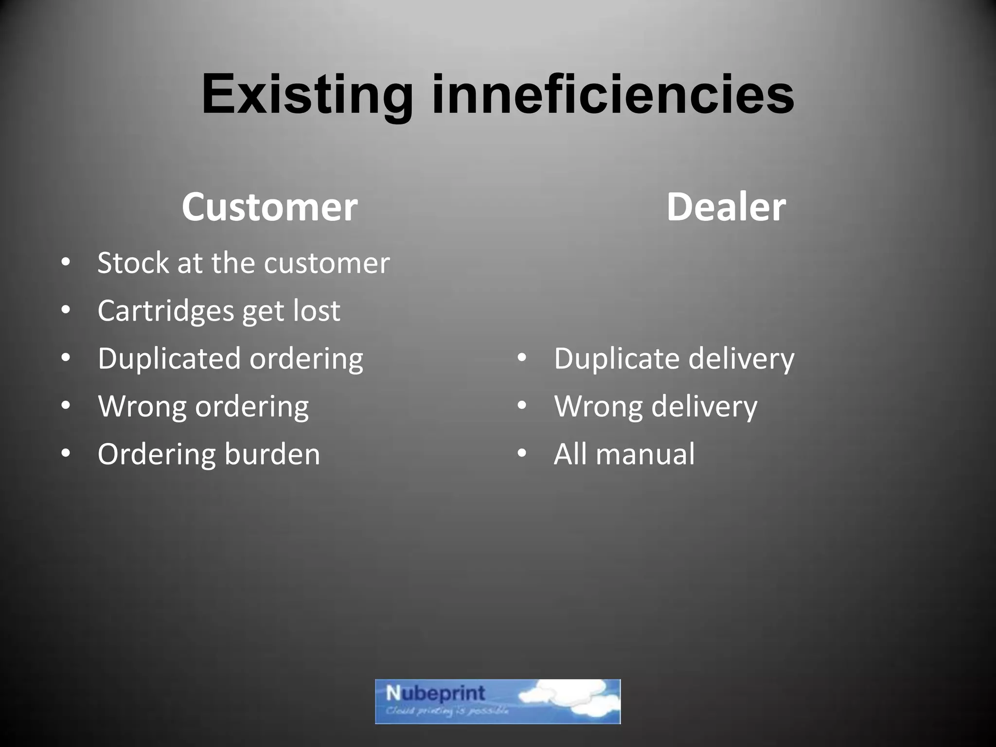 Existing inneficiencies
Customer
• Stock at the customer
• Cartridges get lost
• Duplicated ordering
• Wrong ordering
• Ordering burden
Dealer
• Duplicate delivery
• Wrong delivery
• All manual
 
