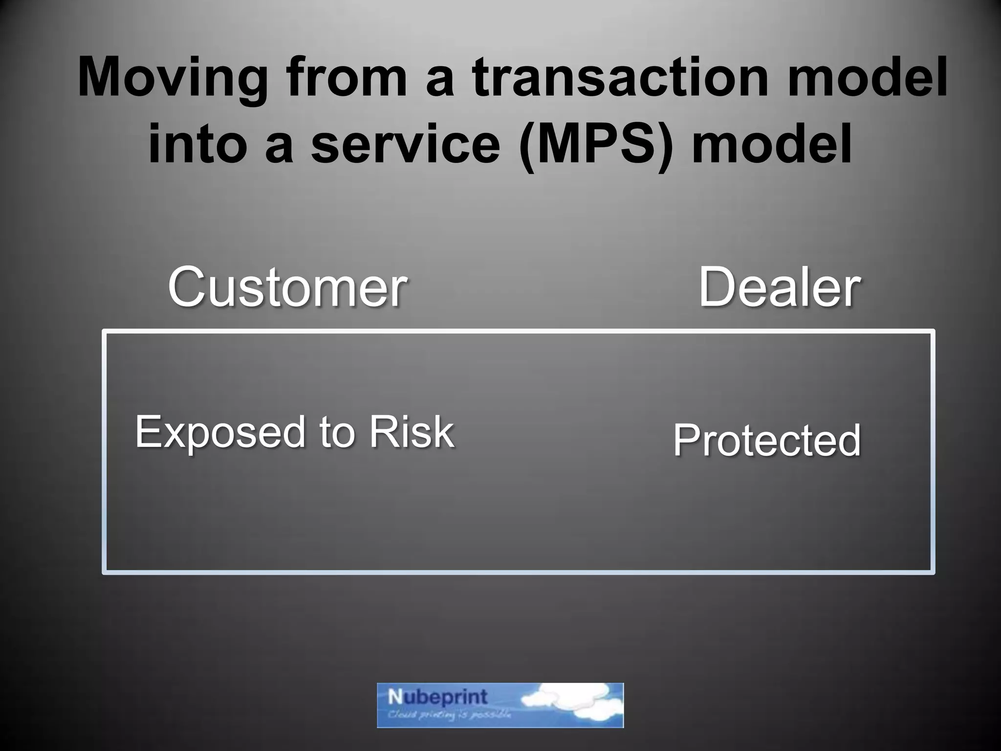 Customer
Moving from a transaction model
into a service (MPS) model
ProtectedExposed to Risk
Dealer
 