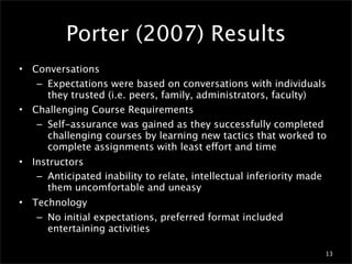 Porter (2007) Results
•   Conversations
     – Expectations were based on conversations with individuals
       they trusted (i.e. peers, family, administrators, faculty)
•   Challenging Course Requirements
     – Self-assurance was gained as they successfully completed
       challenging courses by learning new tactics that worked to
       complete assignments with least effort and time
•   Instructors
     – Anticipated inability to relate, intellectual inferiority made
       them uncomfortable and uneasy
•   Technology
     – No initial expectations, preferred format included
       entertaining activities

                                                                        13
 