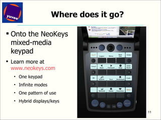 Where does it go? Onto the NeoKeys mixed-media keypad Learn more at  www.neokeys.com One keypad Infinite modes One pattern of use Hybrid displays/keys 