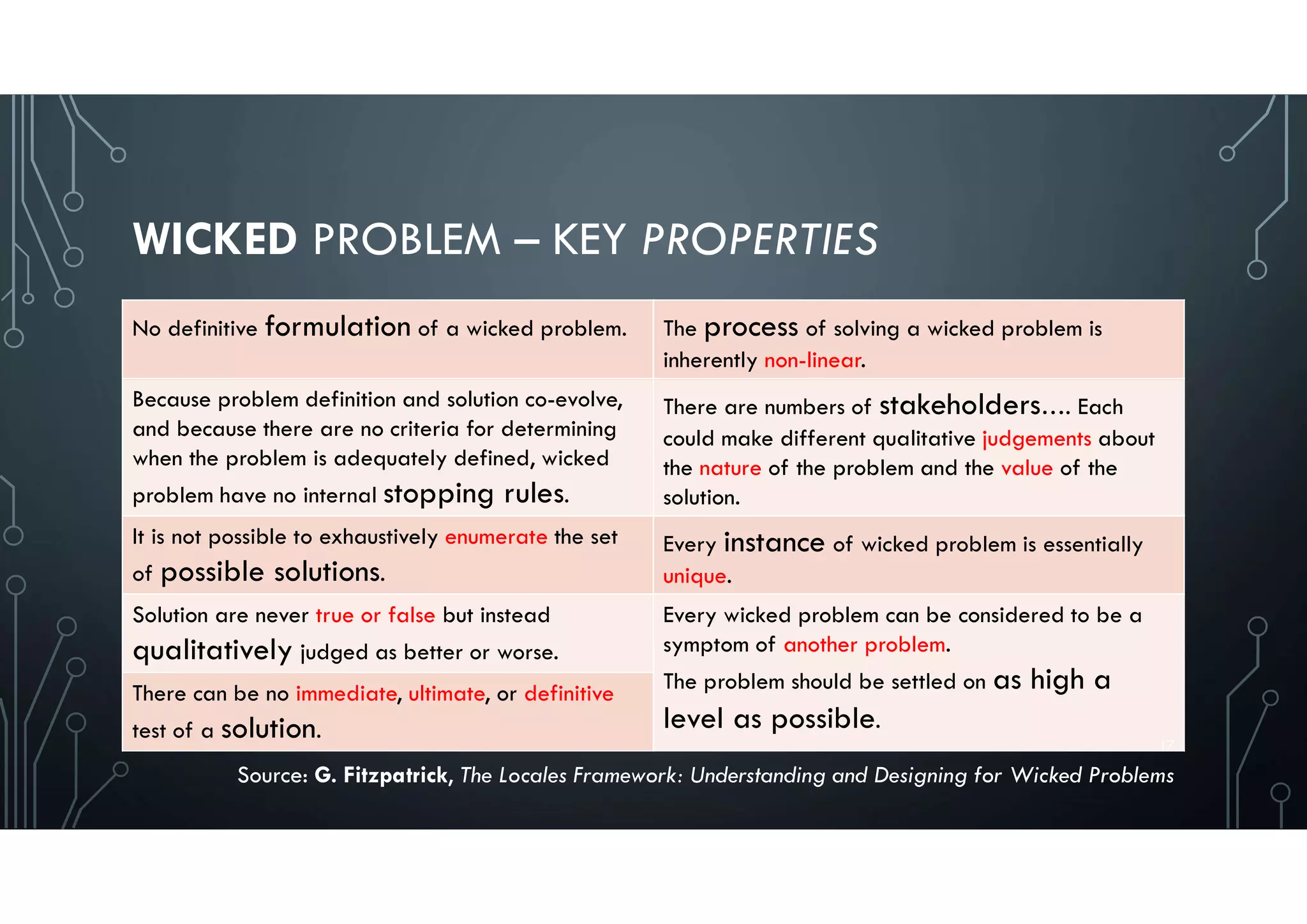 WICKED PROBLEM – KEY PROPERTIES
No definitive formulation of a wicked problem. The process of solving a wicked problem is
inherently non-linear.
Because problem definition and solution co-evolve,
and because there are no criteria for determining
when the problem is adequately defined, wicked
problem have no internal stopping rules.
There are numbers of stakeholders…. Each
could make different qualitative judgements about
the nature of the problem and the value of the
solution.
It is not possible to exhaustively enumerate the set
of possible solutions.
Every instance of wicked problem is essentially
unique.
Solution are never true or false but instead
qualitatively judged as better or worse.
Every wicked problem can be considered to be a
symptom of another problem.
The problem should be settled on as high a
level as possible.
There can be no immediate, ultimate, or definitive
test of a solution. 17
Source: G. Fitzpatrick, The Locales Framework: Understanding and Designing for Wicked Problems
 