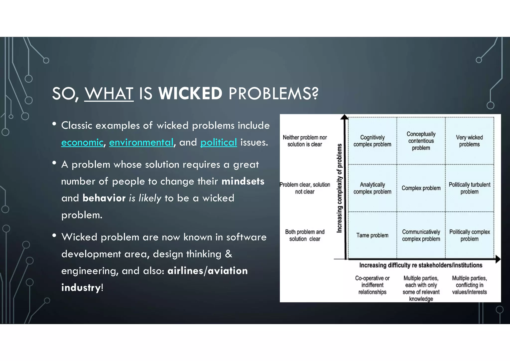 SO, WHAT IS WICKED PROBLEMS?
• Classic examples of wicked problems include
economic, environmental, and political issues.
• A problem whose solution requires a great
number of people to change their mindsets
and behavior is likely to be a wicked
problem.
• Wicked problem are now known in software
development area, design thinking &
engineering, and also: airlines/aviation
industry! 19
 