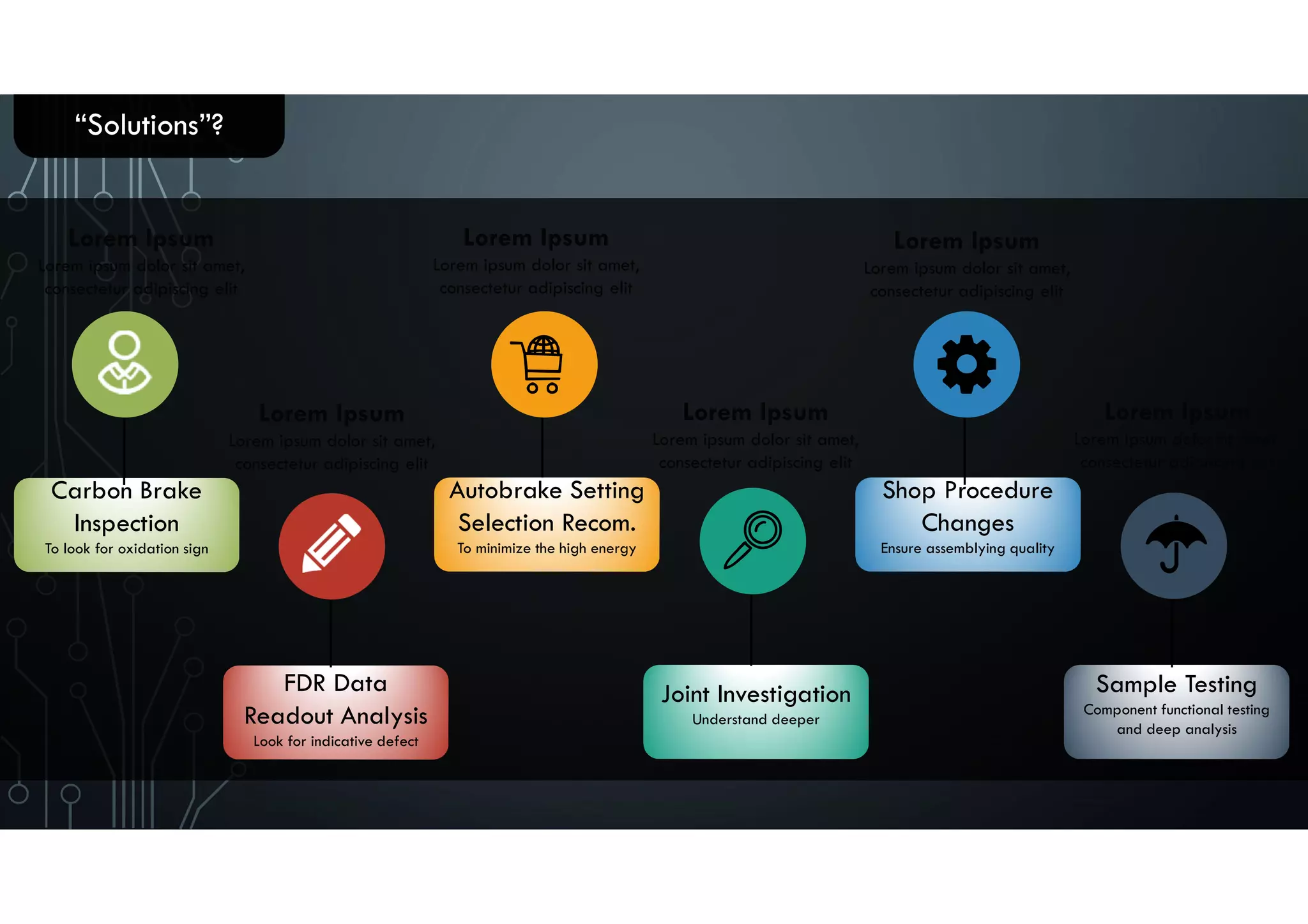 FDR Data
Readout Analysis
Look for indicative defect
FDR Data
Readout Analysis
Look for indicative defect
Carbon Brake
Inspection
To look for oxidation sign
Carbon Brake
Inspection
To look for oxidation sign
Lorem Ipsum
Lorem ipsum dolor sit amet,
consectetur adipiscing elit
Autobrake Setting
Selection Recom.
To minimize the high energy
Autobrake Setting
Selection Recom.
To minimize the high energy
Shop Procedure
Changes
Ensure assemblying quality
Shop Procedure
Changes
Ensure assemblying quality
Joint Investigation
Understand deeper
Joint Investigation
Understand deeper
Sample Testing
Component functional testing
and deep analysis
Sample Testing
Component functional testing
and deep analysis
Lorem Ipsum
Lorem ipsum dolor sit amet,
consectetur adipiscing elit
Lorem Ipsum
Lorem ipsum dolor sit amet,
consectetur adipiscing elit
Lorem Ipsum
Lorem ipsum dolor sit amet,
consectetur adipiscing elit
Lorem Ipsum
Lorem ipsum dolor sit amet,
consectetur adipiscing elit
Lorem Ipsum
Lorem ipsum dolor sit amet,
consectetur adipiscing elit
“Solutions”?
 