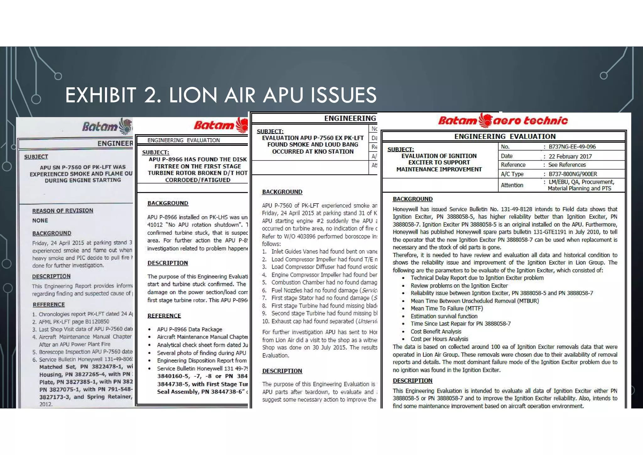 EXHIBIT 2. LION AIR APU ISSUES
32
 
